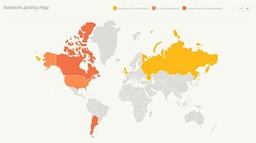 Herramientas avanzadas de análisis de amenazas para los especialistas en IT 6