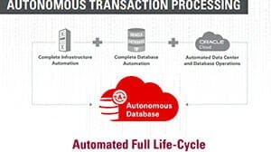 Base de datos Oracle Autonomous Database Cloud 